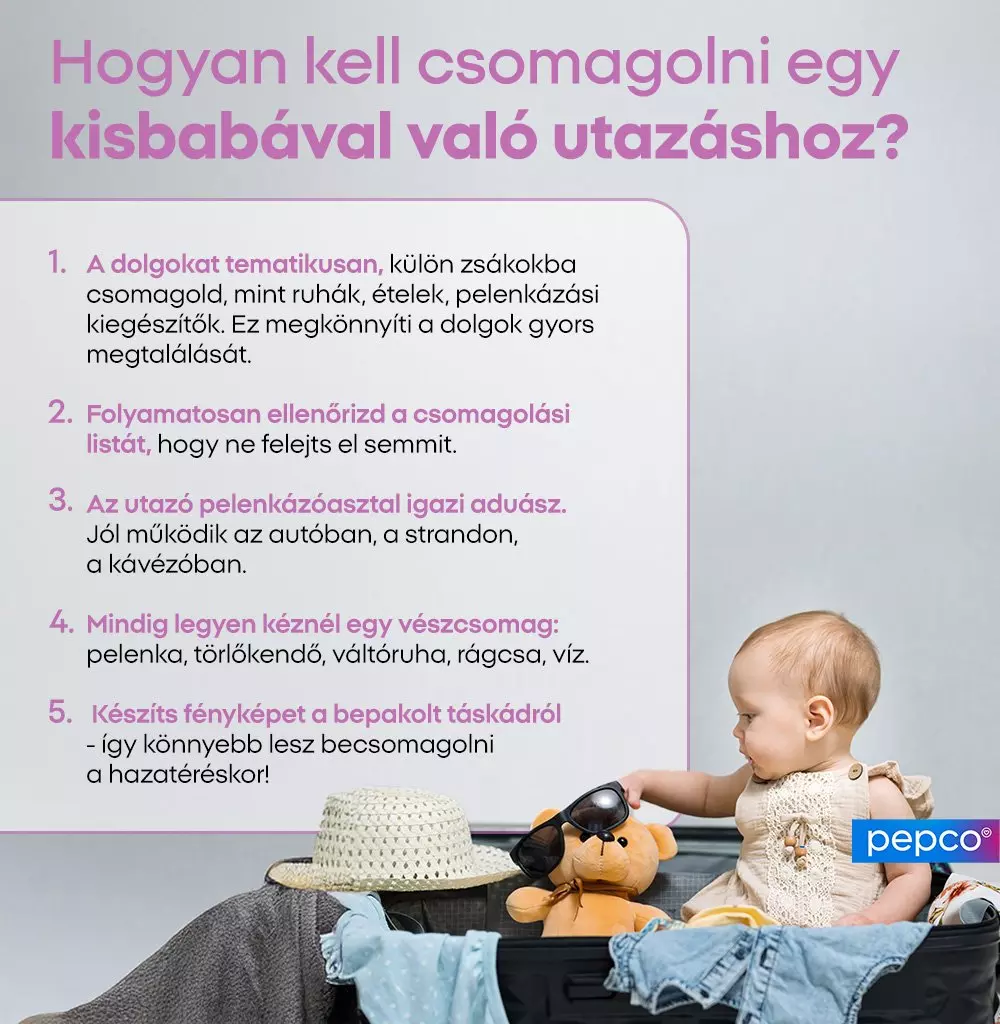 Kisgyermek játszik egy bőröndben, mellette plüssmaci és kalap, körülötte csomagolási tippek kisbabával való utazáshoz.