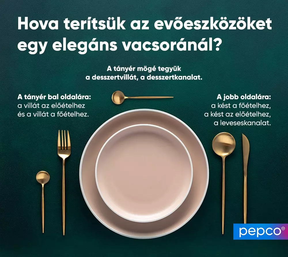 Útmutató az evőeszközök elhelyezéséről elegáns vacsoránál, fehér tányérokkal és arany evőeszközökkel a Pepco-tól.