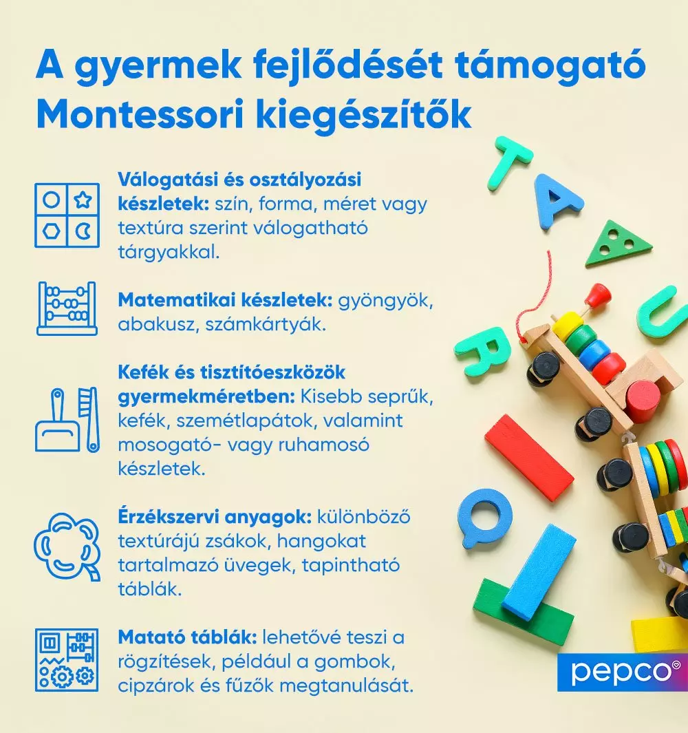 Montessori kiegészítők bemutatása színes fa játékokkal és betűkkel, gyermekfejlesztő eszközök leírásával.