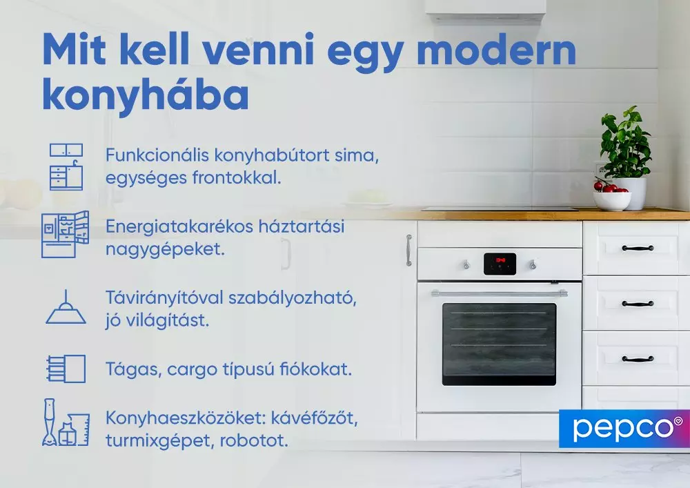 Modern konyha fehér szekrényekkel, beépített sütővel és fa munkalappal. Az ikonos lista a konyha jellemzőit mutatja be.