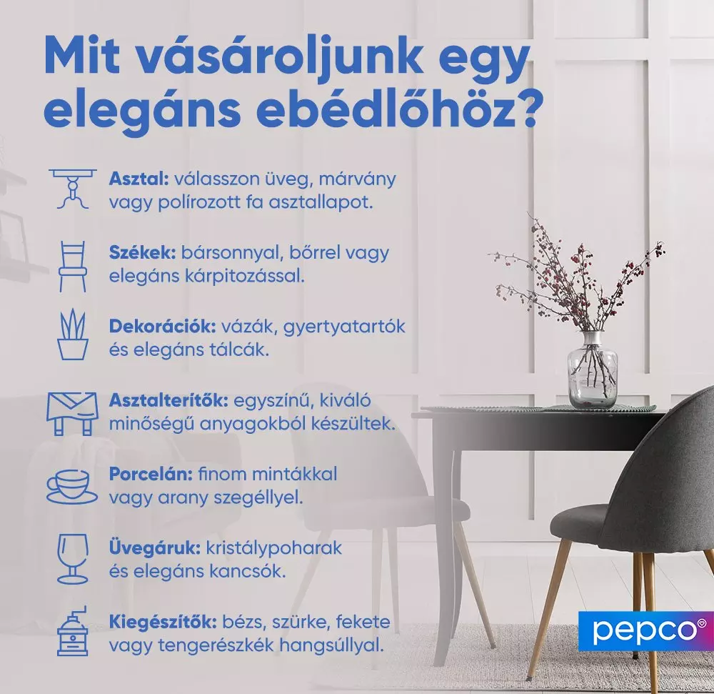 Kék szövegű útmutató az elegáns ebédlő berendezéséhez, asztalokról, székekről és dekorációkról, minimál stílusú étkezővel a háttérben.