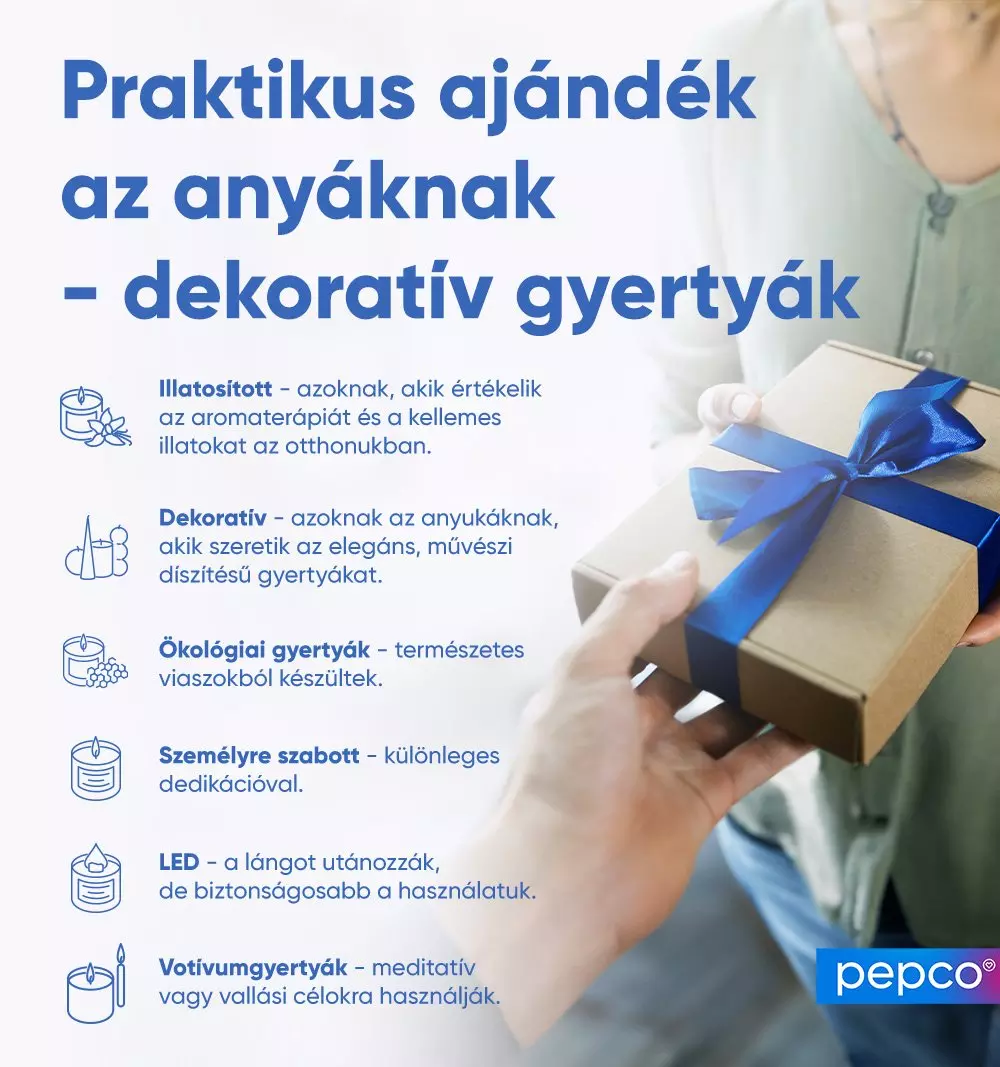 Kék szalaggal díszített ajándékdoboz átadása, mellette információk dekoratív gyertyákról mint anyák napi ajándékötletek a Pepco-tól.