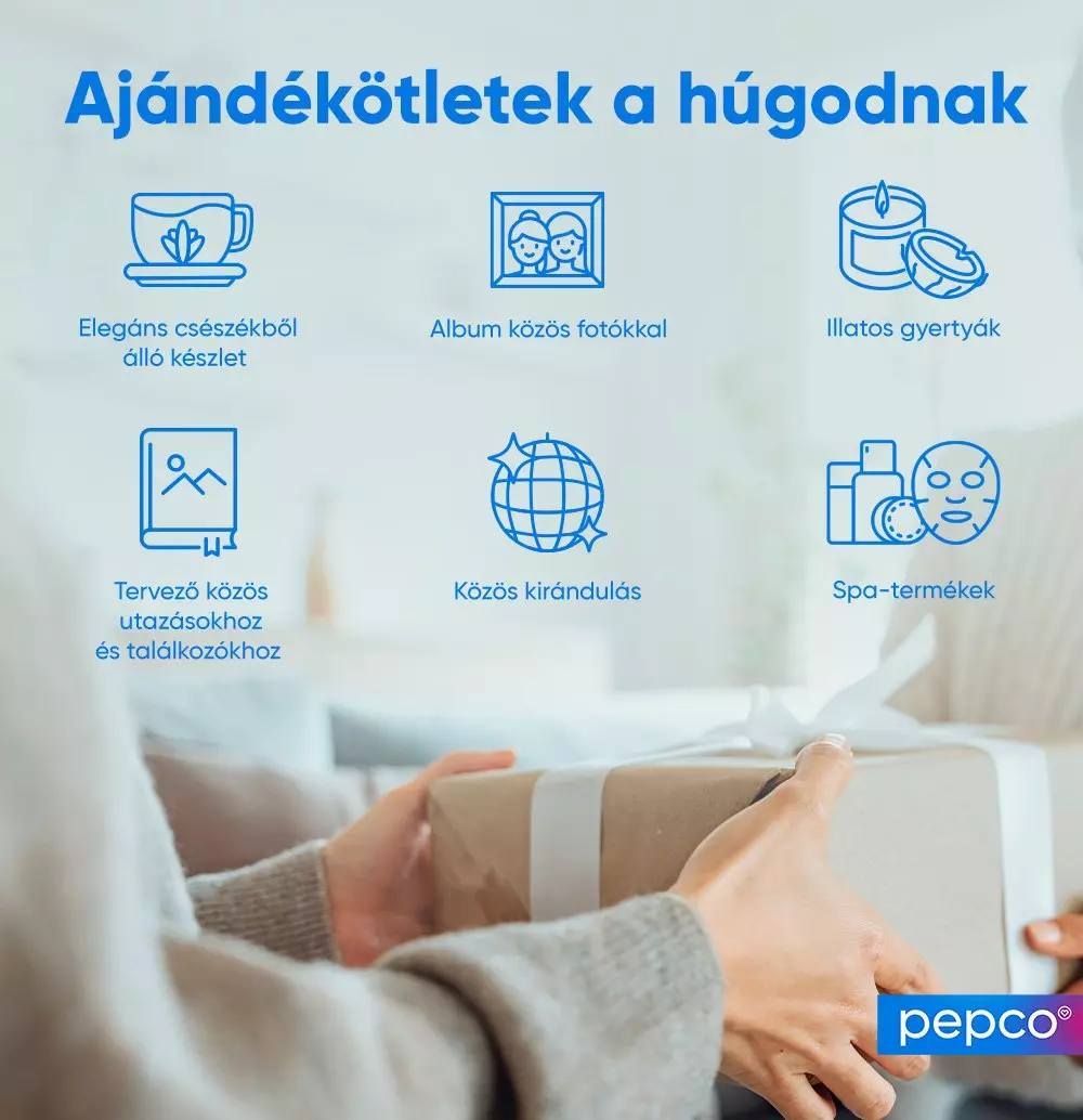 Húsvéti ajándékötletek Pepco-tól: csészék, fotóalbum, gyertyák, útitervező, kirándulás és spa-termékek ikonokkal ábrázolva.