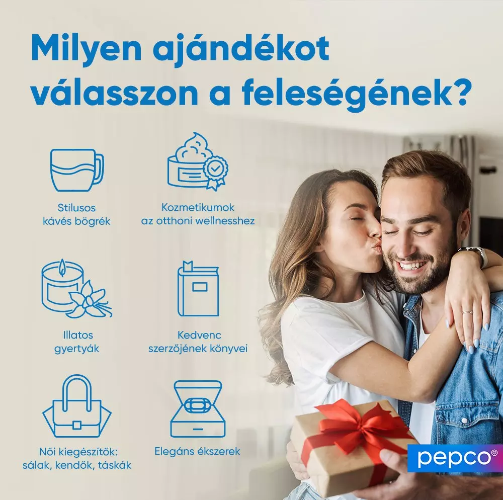 Pepco hirdetés feleségnek szánt ajándékötletekkel, köztük kávésbögre, kozmetikumok, gyertyák, könyvek, táskák és ékszerek ikonokkal.
