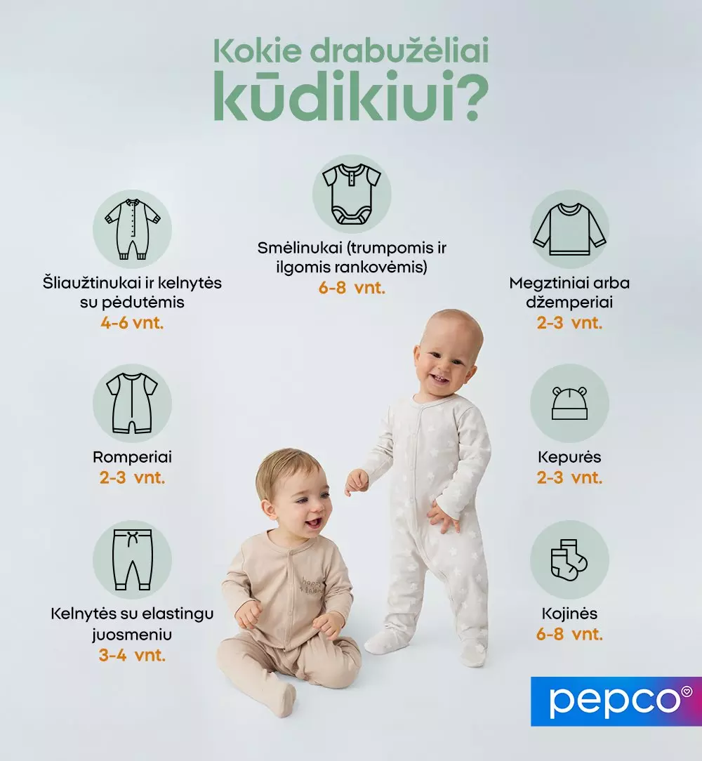 Du kūdikiai dėvi Pepco drabužius, o aplink juos pavaizduoti įvairių kūdikių drabužių tipai su dydžiais.