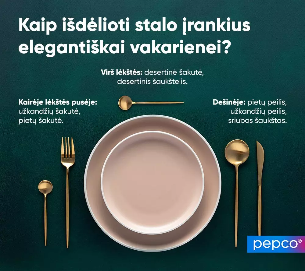 Pepco informacinis vaizdas, rodantis kaip tinkamai išdėstyti stalo įrankius elegantiškos vakarienės metu, su lėkštėmis ir auksiniais įrankiais.