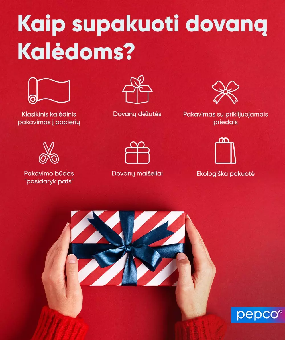 Pepco kalėdinių dovanų įpakavimo vadovas su šešiomis parinktimis ir rankomis, laikančiomis dryžuotą dovaną su mėlynu kaspinu.