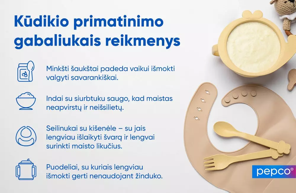 Kūdikio maitinimo reikmenys: geltonas dubenėlis, smėlio spalvos lėkštė, šaukštelis, šakutė ir seilė su Pepco logotipu.