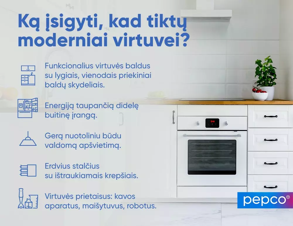 Pepco informacinis plakatas apie modernios virtuvės įrengimą, rodantis baltą virtuvės interjerą su orkaite ir patarimais apie baldus bei prietaisus.