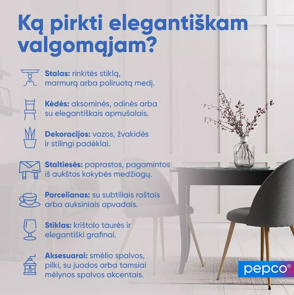 Pepco infografikas apie elegantiškos valgomojo įrengimą, su patarimais apie stalus, kėdes, dekoracijas ir aksesuarus, šalia vaizduojamas minimalistinis interjeras.