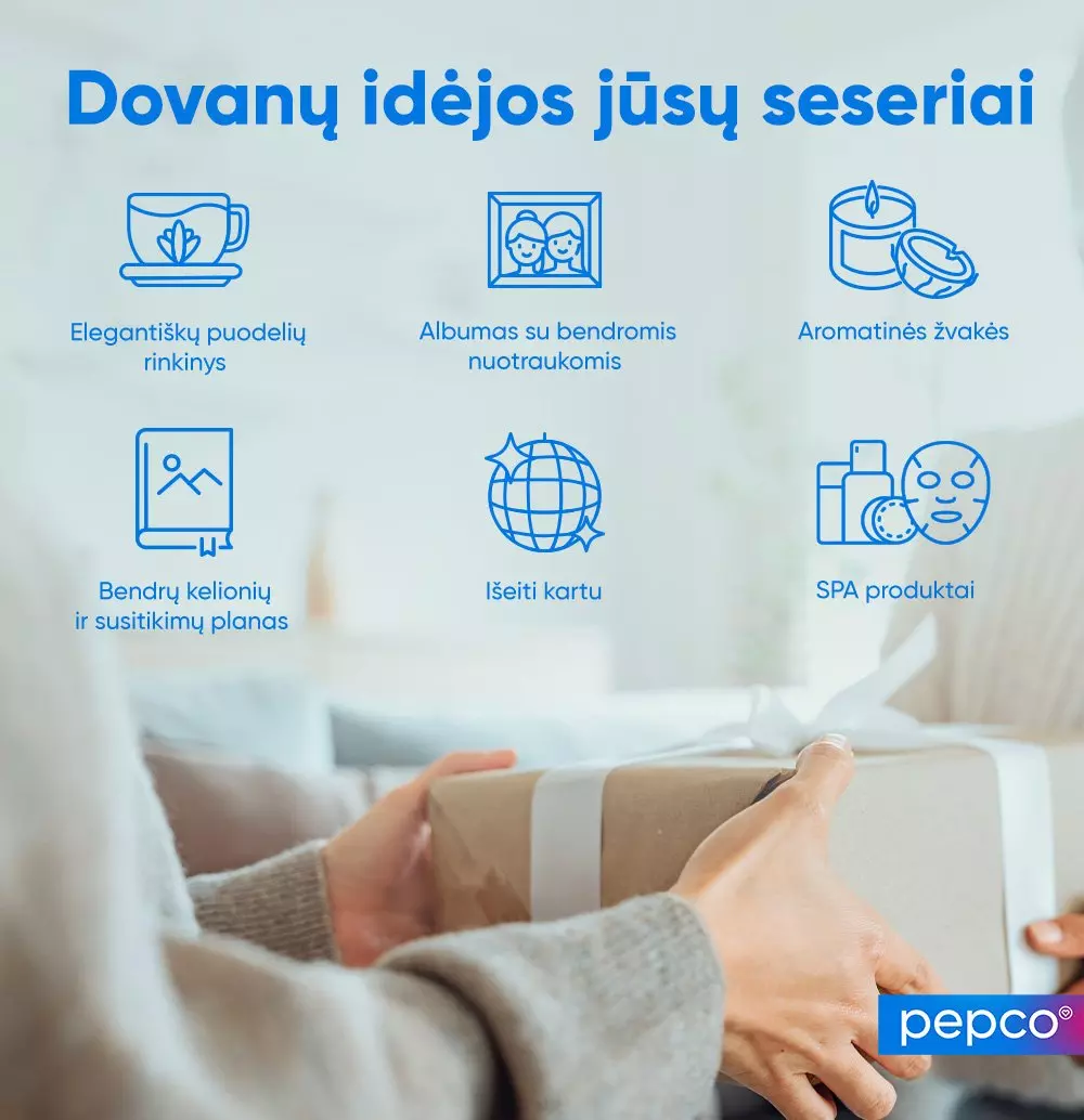 Pepco dovanų idėjos seseriai su piktogramomis: puodeliai, nuotraukų albumai, aromatinės žvakės, planuokliai, pramogos ir SPA kosmetika.