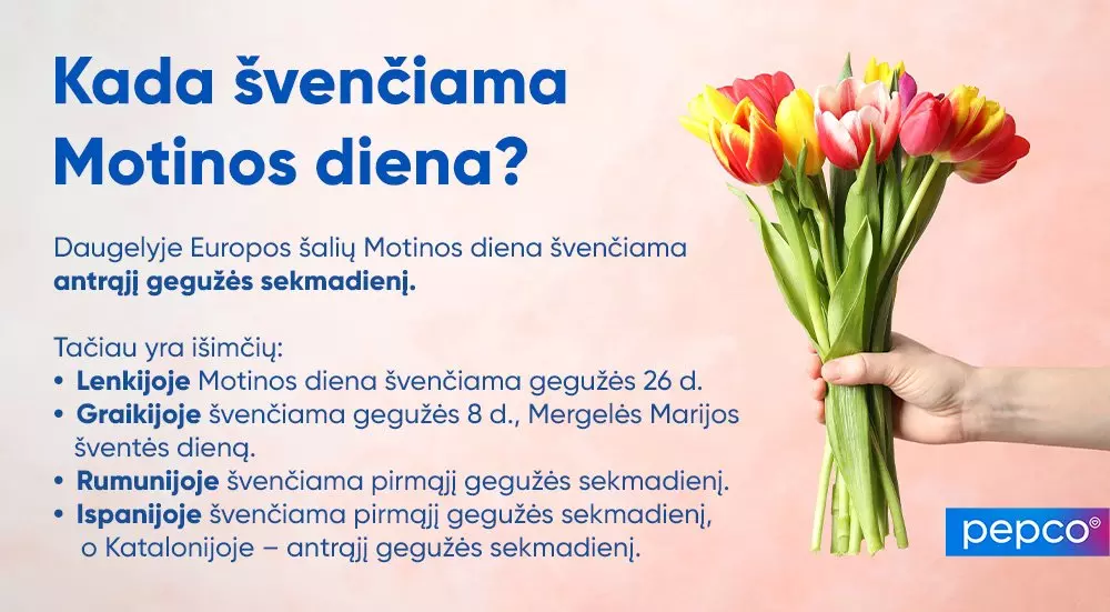 Pepco informacinis vaizdas apie Motinos dienos šventimo datas įvairiose Europos šalyse, su spalvingų tulpių puokšte.