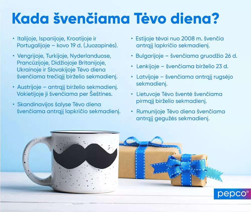 Puodelis su ūsų piešiniu ir dovanų dėžutės su mėlynais kaspinais šalia informacijos apie Tėvo dieną.