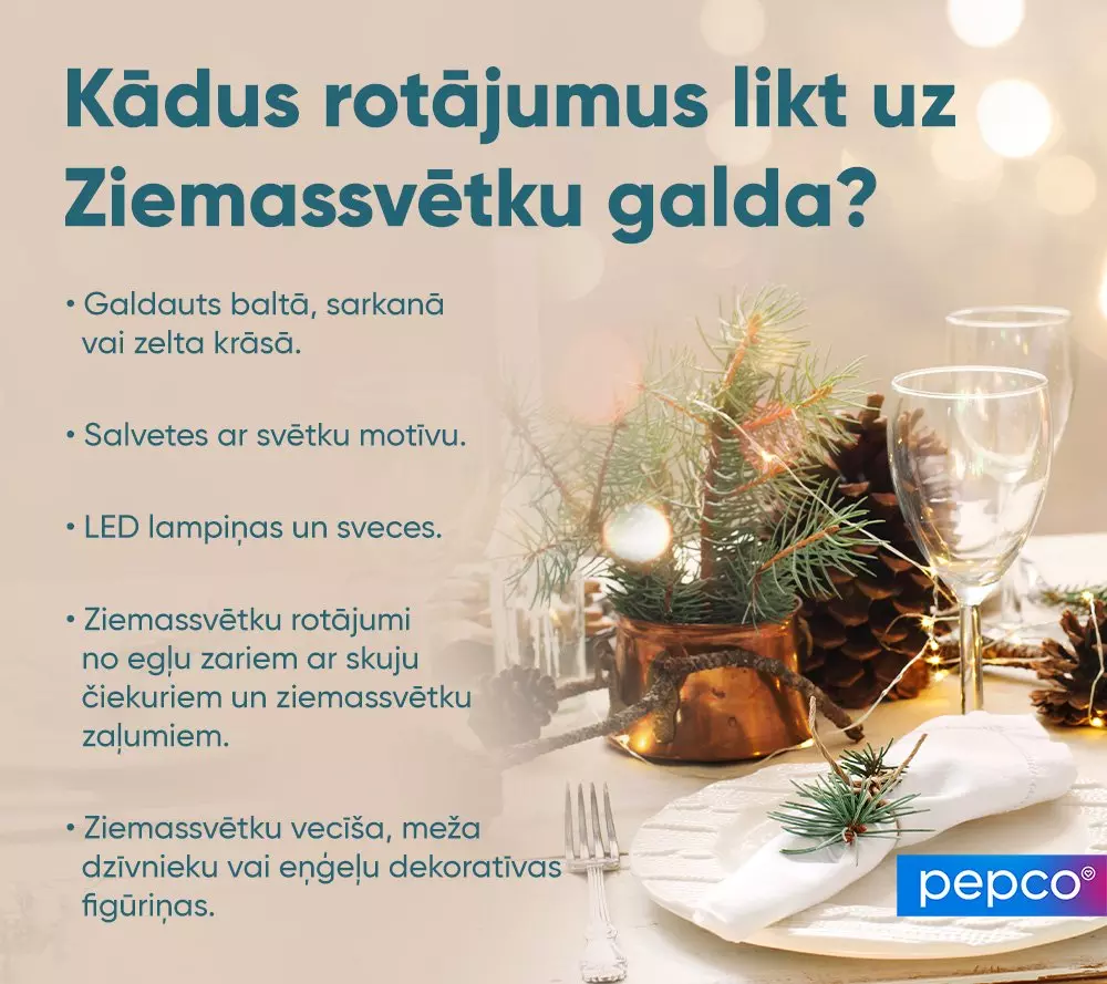 Pepco ieteikumi Ziemassvētku galda dekorācijām ar attēlotu elegantu klājumu, kurā redzamas egļu zariņu kompozīcijas un balti servējumi.