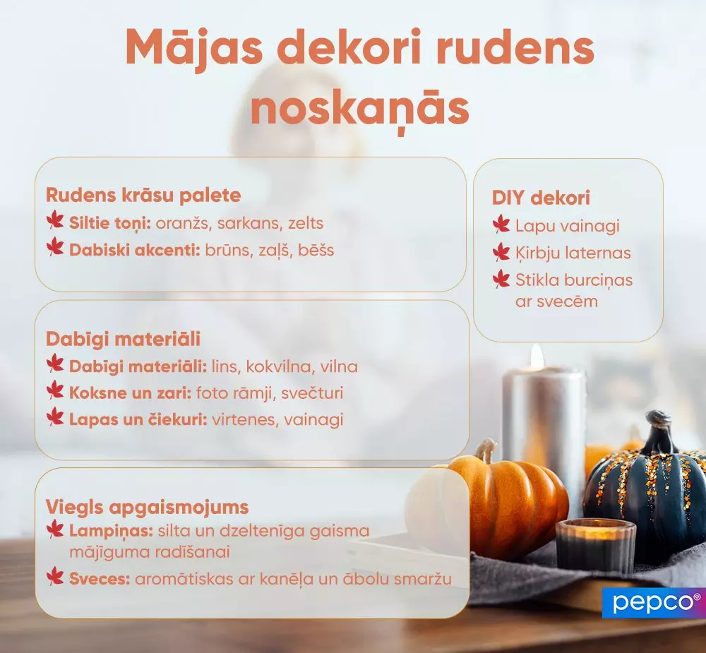 Pepco rudens mājas dekorācijas iedvesmas ceļvedis ar krāsu paletēm, dabiskiem materiāliem un apgaismojuma idejām, redzami dekoratīvi ķirbji un svece.