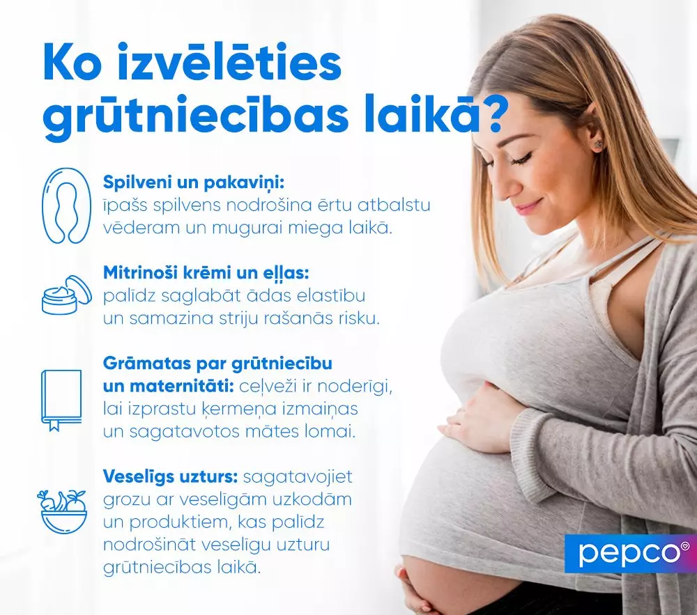 Pepco infografika ar četriem ieteikumiem grūtniecēm - grūtniecības spilvens, mitrinošie krēmi, grāmatas par grūtniecību un veselīgs uzturs.