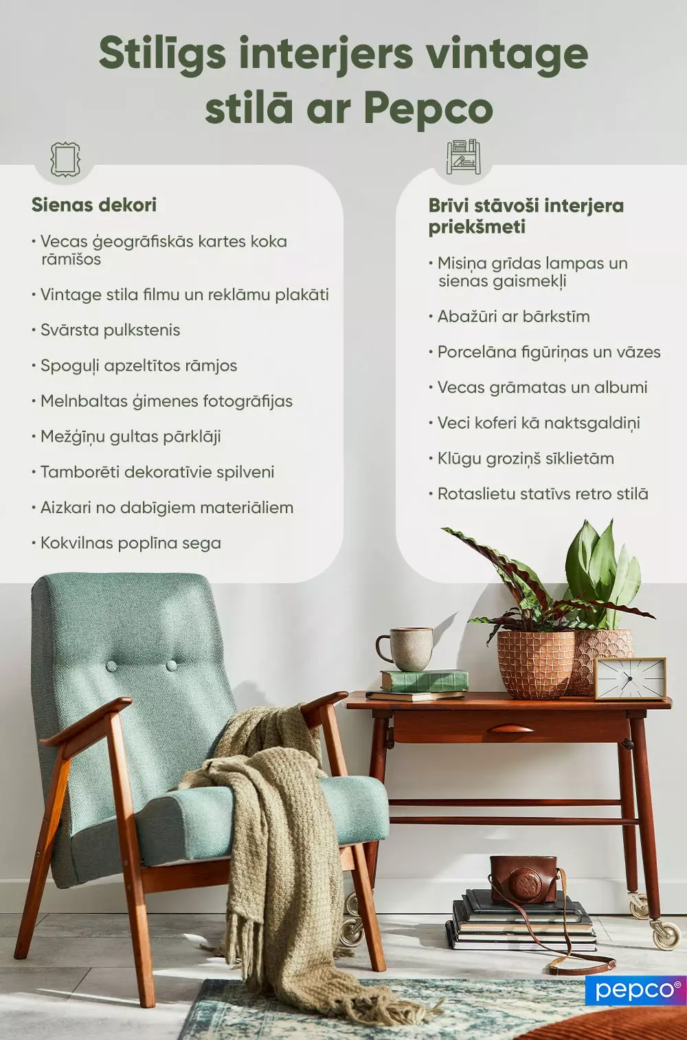 Pepco vintage interjera ceļvedis ar sienas un brīvstāvošām dekorācijām, attēlojot gaiši zilu krēslu ar koka galdu un mājas aksesuāriem.