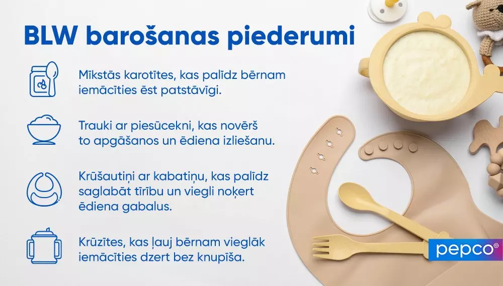 Pepco bērnu barošanas piederumi, ieskaitot šķīvi, dakšiņu, karoti un knupīti, ar informatīvu tekstu par ēšanas aksesuāriem.