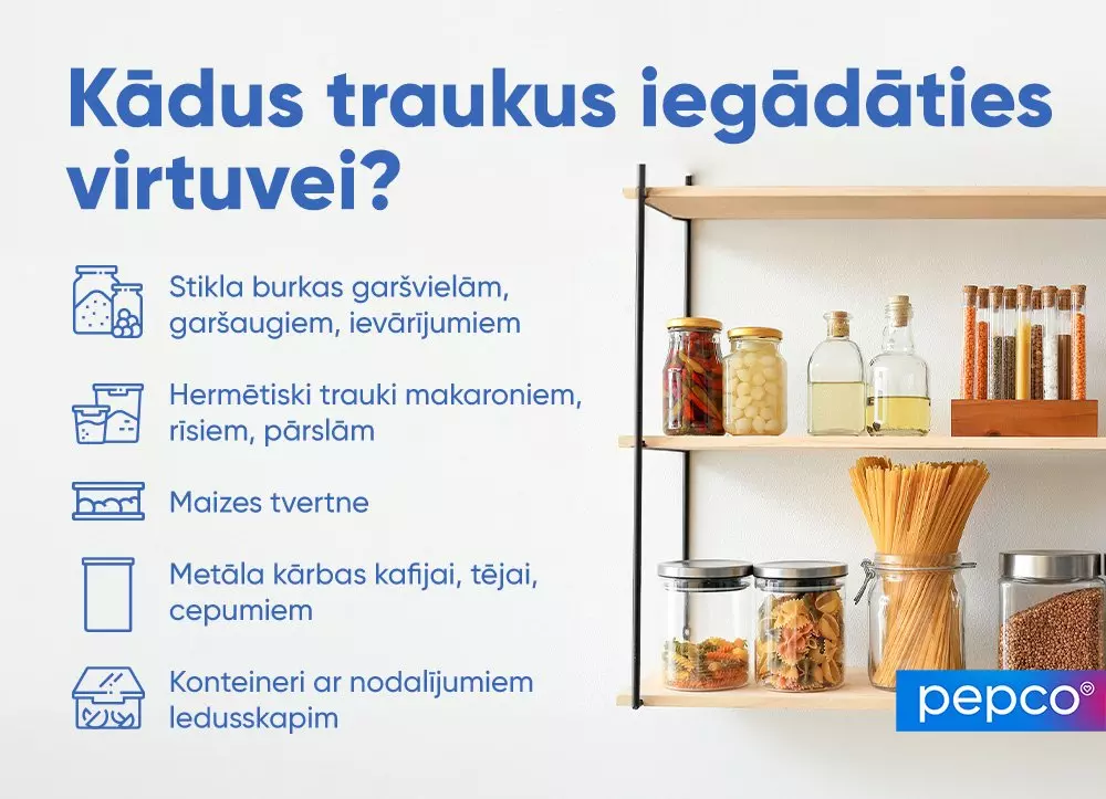 Pepco informatīvais attēls ar virtuves uzglabāšanas trauku veidiem un plauktiem, kuros redzami stikla burkas un konteineri pārtikai.