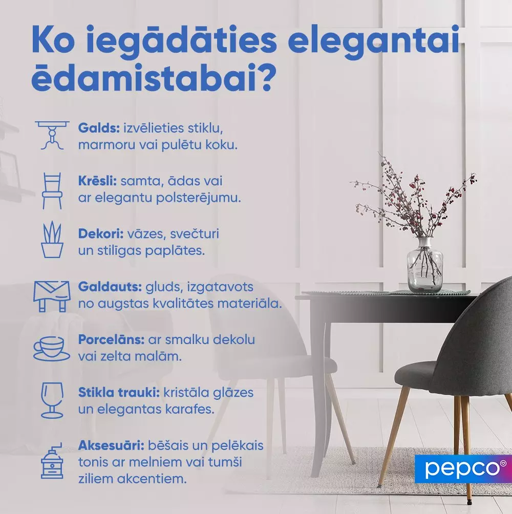 Pepco infografika ar ieteikumiem elegantai ēdamistabai, attēlojot mēbeļu, dekorāciju un aksesuāru izvēles ar minimālistisku galda un krēsla skatu.