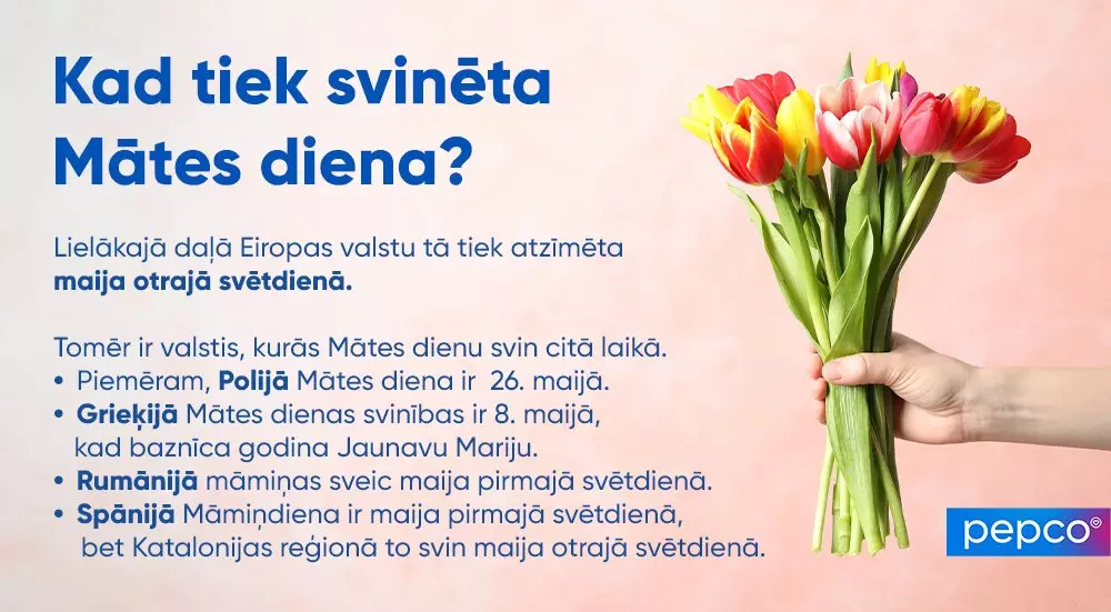 Pepco informatīvs attēls ar krāsainām tulpēm un tekstu par Mātes dienas svinēšanas datumiem dažādās Eiropas valstīs.