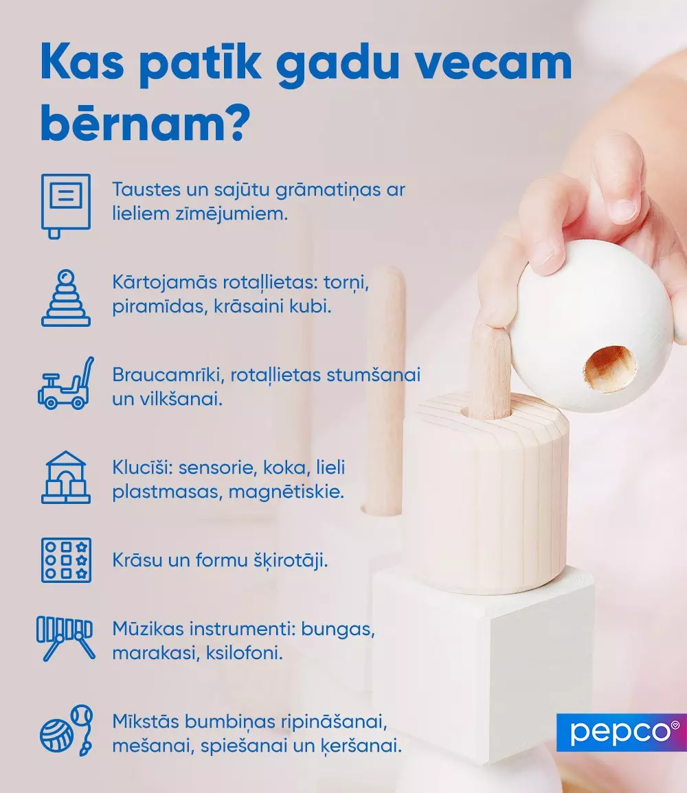 Pepco informatīvais attēls ar vienu gadu vecu bērnu rotaļlietu ieteikumiem un koka sensorās rotaļlietas demonstrāciju.