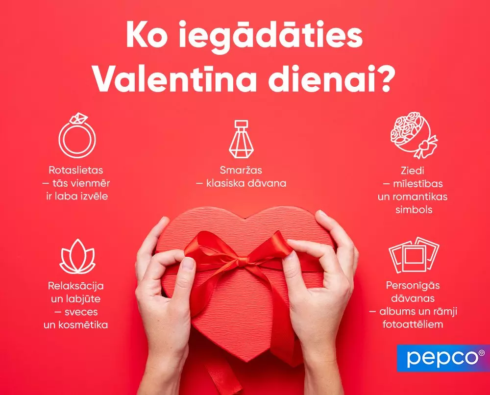 Pepco Valentīna dienas dāvanu ceļvedis ar sirds formas kasti rokās un piecām dāvanu kategorijām: rotaslietas, smaržas, ziedi, sveču un personīgās dāvanas.
