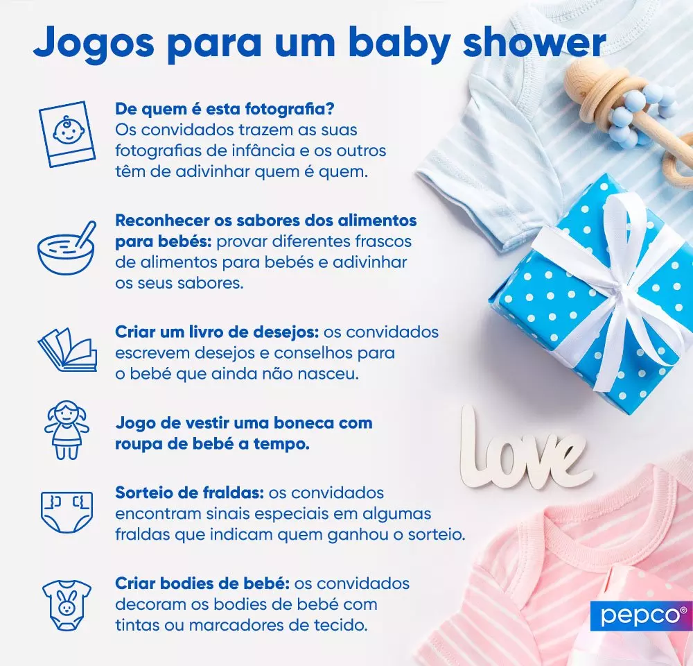 Infográfico com sugestões de jogos para um baby shower, incluindo roupas de bebé e presente azul decorativo.