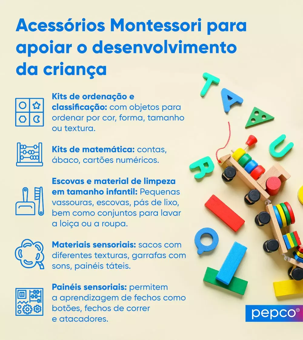 Infográfico da Pepco mostrando acessórios Montessori para desenvolvimento infantil com brinquedos educativos coloridos.