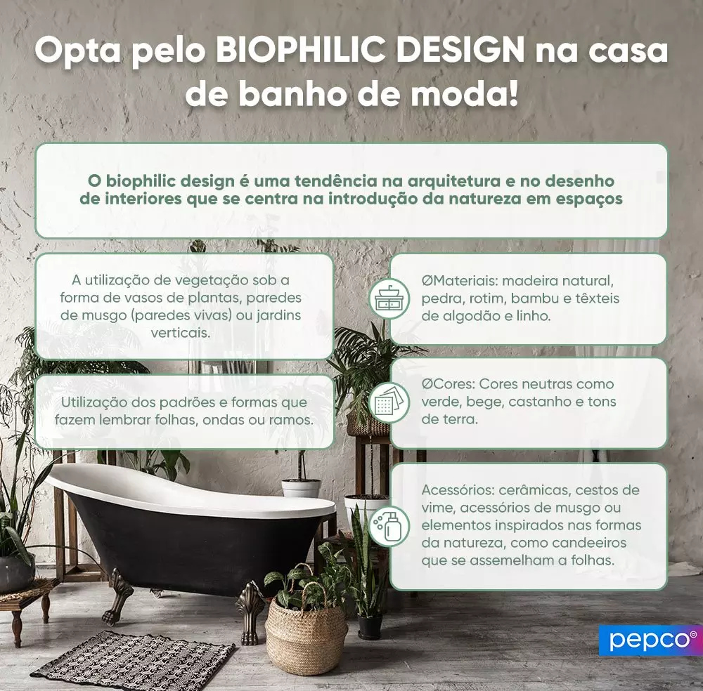 Infográfico sobre design biofílico em casa de banho com banheira vintage e plantas decorativas.