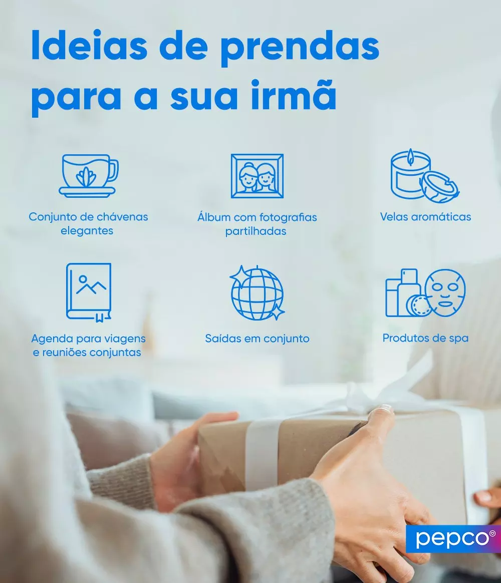 Pepco apresenta ideias de presentes para irmãs, incluindo chávenas, álbuns fotográficos, velas aromáticas e cosméticos SPA, com mãos segurando uma embalagem.