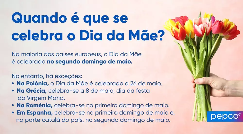 Pepco apresenta informação sobre datas do Dia da Mãe em diferentes países europeus, com um ramo de tulipas coloridas.