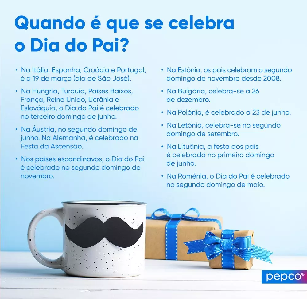 Caneca com bigode e presentes embrulhados com laços azuis, sobre informação do Dia do Pai.
