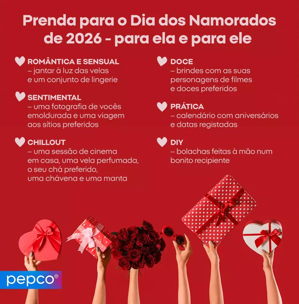 Guia Pepco de presentes para o Dia dos Namorados 2026 com seis categorias de ideias românticas e mãos segurando caixas, flores e doces.