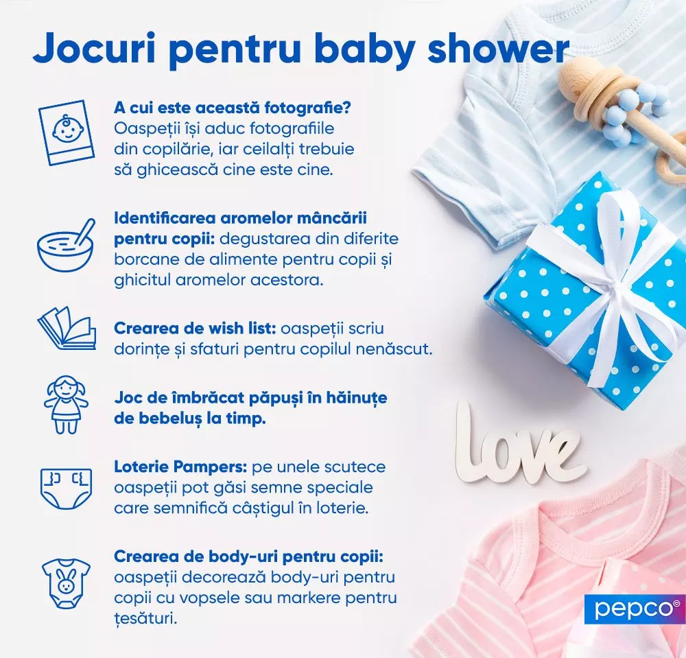 Infografic cu idei de jocuri pentru petrecerea baby shower, alături de hăinuțe pentru bebeluși și cadou albastru.