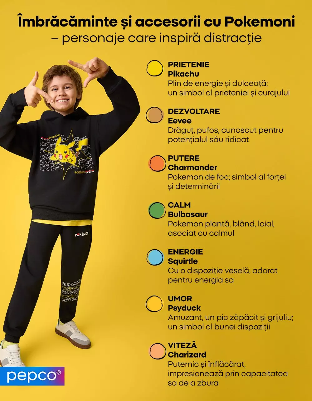 Copil purtând hanorac și pantaloni negri cu Pikachu, alături de informații despre personajele Pokemon și caracteristicile lor.