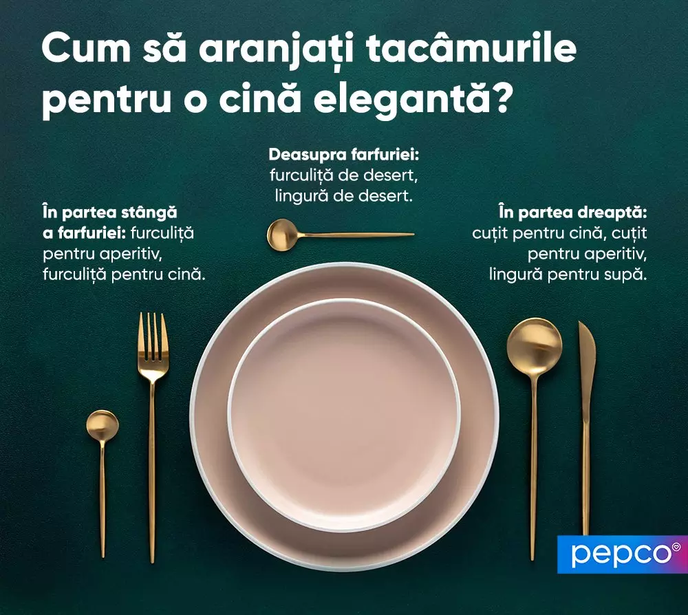 Ghid de aranjare a tacâmurilor aurii în jurul farfuriilor pentru o cină elegantă, cu explicații pentru poziționarea corectă.