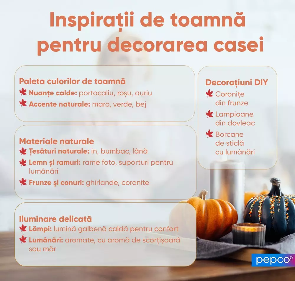 Infografic cu idei de decorațiuni de toamnă pentru casă, prezentând culori, materiale naturale și decorațiuni DIY, cu dovleci decorativi.