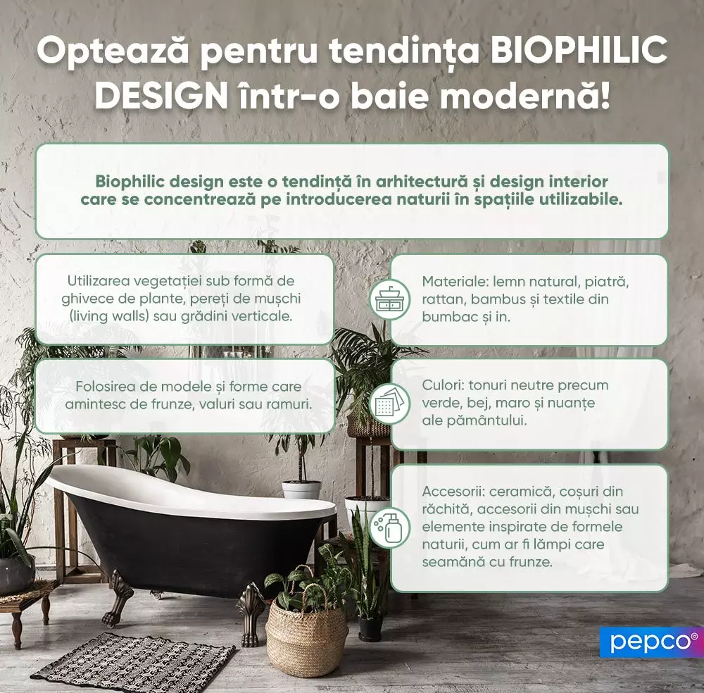 Infografic despre designul biophilic într-o baie modernă cu cadă neagră și plante decorative, oferind principii de amenajare.