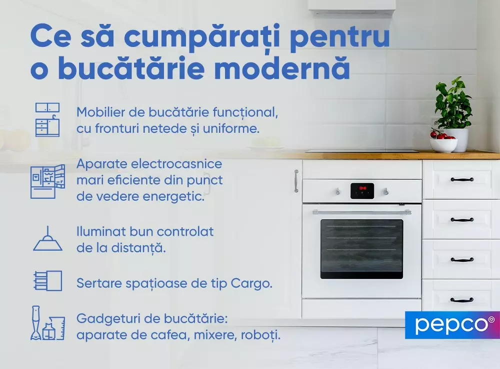 Bucătărie modernă albă cu cuptor încorporat și recomandări pentru mobilier, electrocasnice eficiente și accesorii de la Pepco.