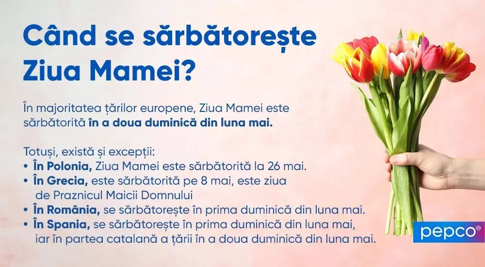Un buchet colorat de lalele ținut de o mână, alături de informații despre când se sărbătorește Ziua Mamei în diferite țări europene.