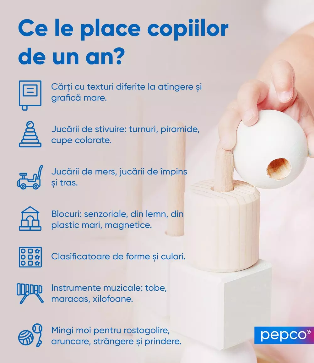 Infografic cu jucării recomandate pentru copii de un an, incluzând cărți, jucării senzoriale și instrumente muzicale, marca Pepco.