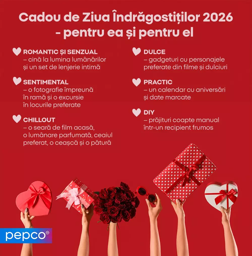 Mâini care țin cadouri pentru Ziua Îndrăgostiților 2026, inclusiv cutii în formă de inimă și trandafiri roșii, de la Pepco.