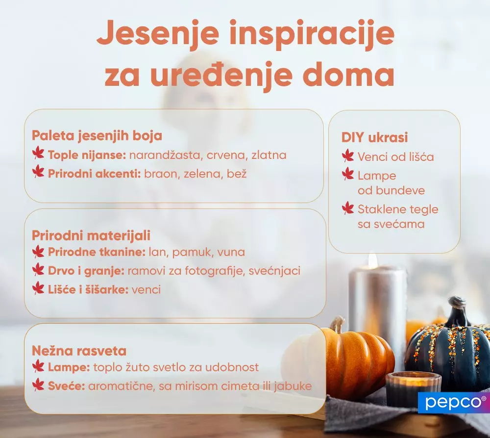 Pepco jesenji vodič za dekoraciju doma sa paletom boja, prirodnim materijalima i idejama za DIY ukrase, prikazan uz bundeve i sveću.