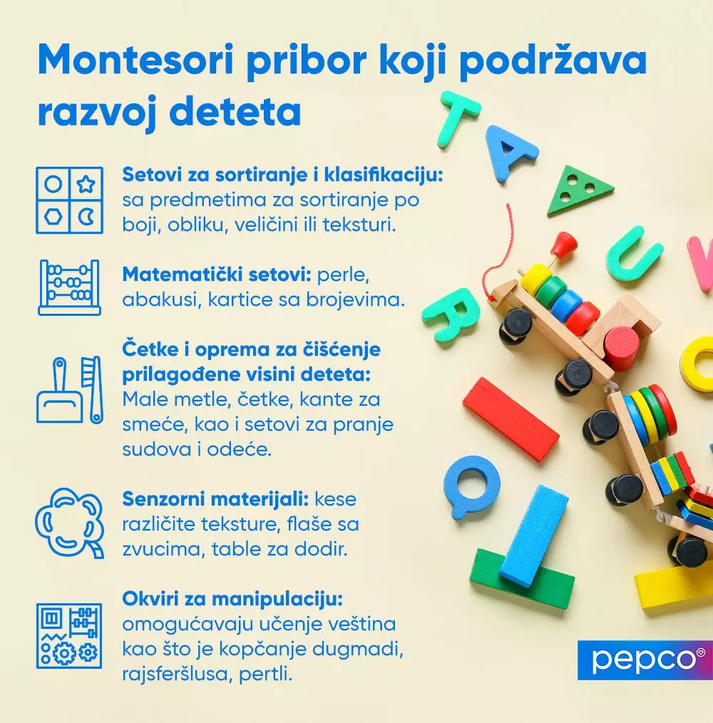 Pepco infografika o Montesori dodacima za razvoj dece, prikazuje različite kategorije igračaka i edukativne materijale.