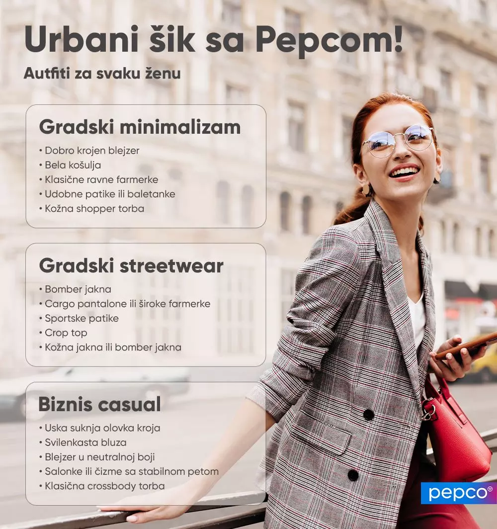 Pepco reklamni plakat za žensku modu sa modelom u kariranom blejzeru i crvenom torbom, prikazujući urbane stilove odevanja.