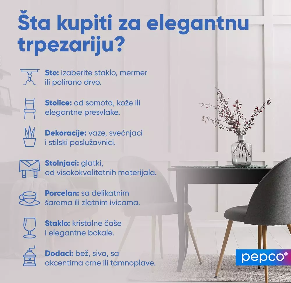 Pepco vodič za elegantnu trpezariju sa savetima za nameštaj, dekoracije i dodatke, prikazan uz moderan sto i stolicu.