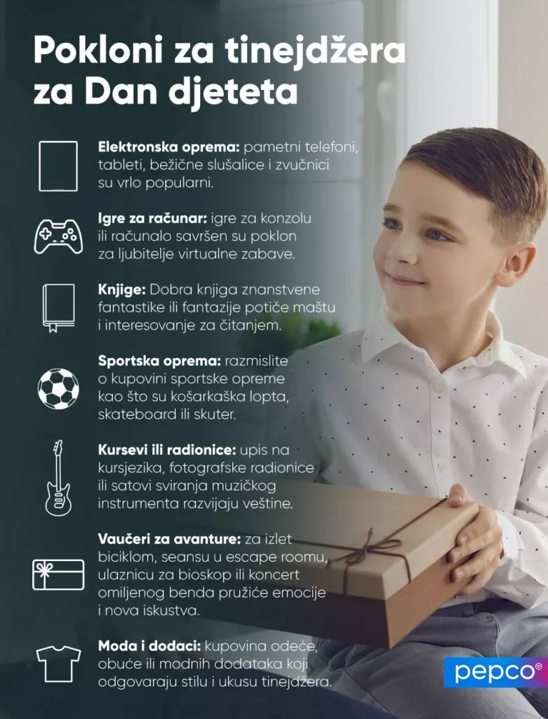 Pepco preporuke za poklone tinejdžerima za Dan dece, uključujući elektroniku, igrice, knjige i sportsku opremu, sa dečakom koji drži poklon.