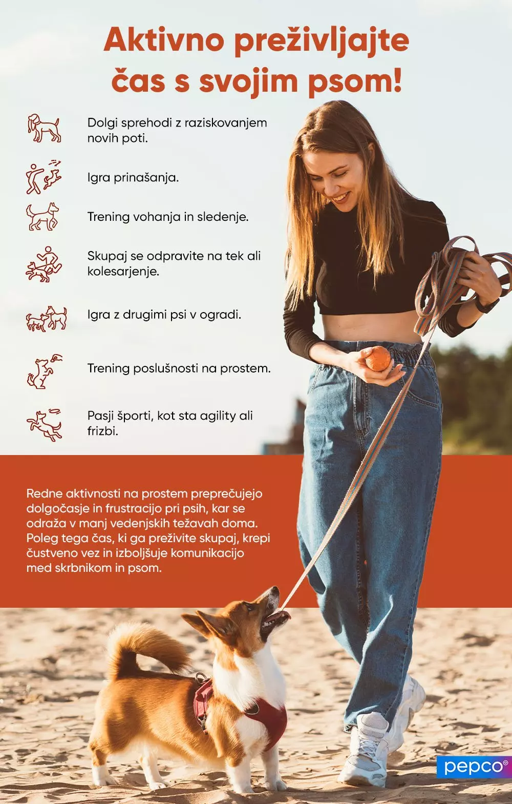 Ženska trenira psa z žogo na plaži, z infografiko o aktivnostih s psom in logotipom Pepco.