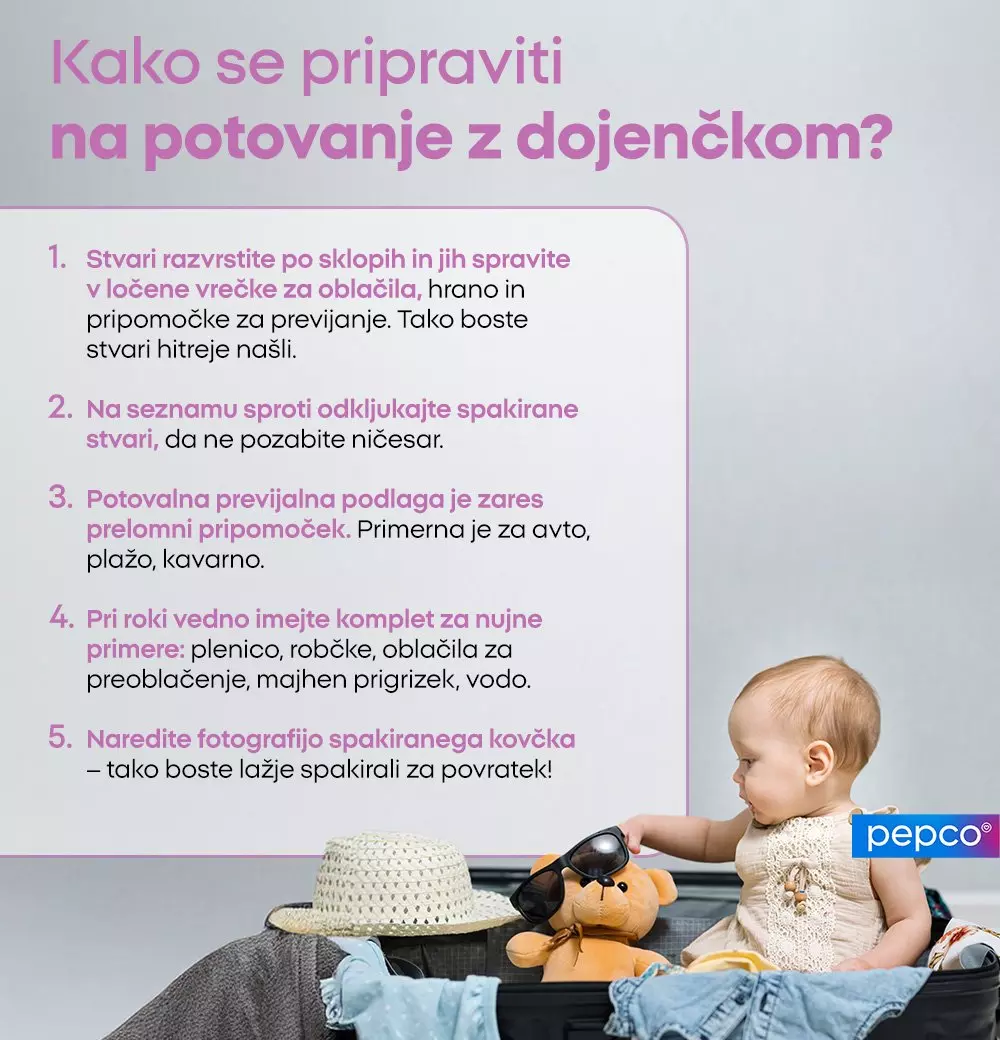 Dojenček sedi v kovčku z oblačili in igračami, zraven je slamnati klobuk z blagovno znamko Pepco.